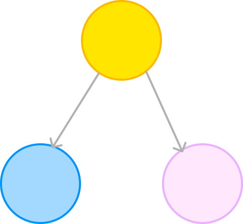 non-deterministic-algorithm-0